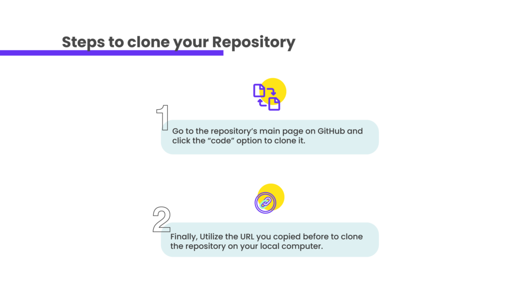 steps to clone repository