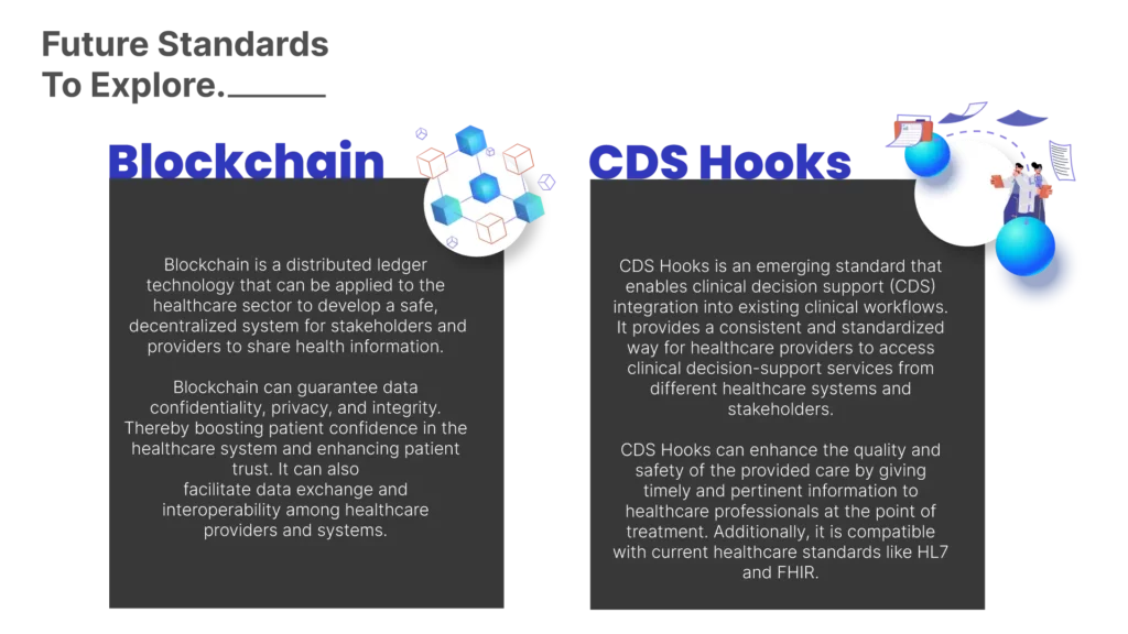 Blockchain and CDS Hooks