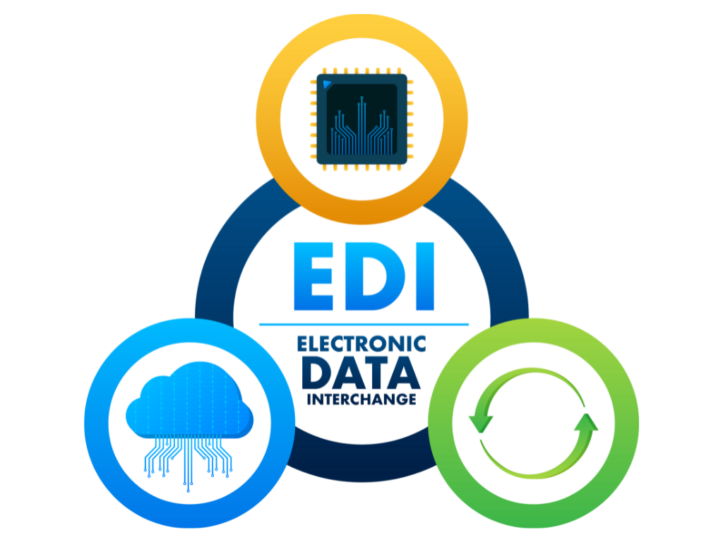 Electronic Data Interchange in Healthcare TechVariable